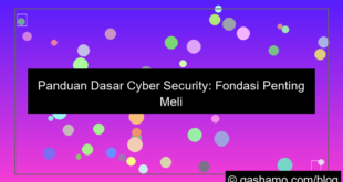 grafik dasar cyber security