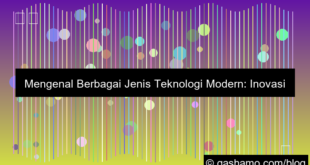 visual jenis jenis teknologi modern