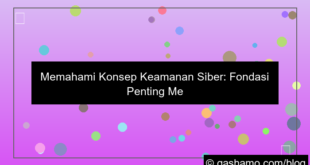 grafik konsep keamanan siber
