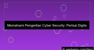 pengertian cyber security