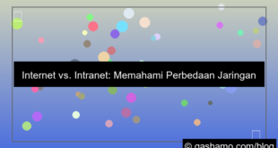 grafik perbedaan internet dan intranet