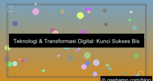 desain teknologi dan transformasi digital